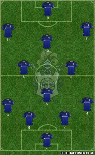 Gimnasia y Esgrima de La Plata Formation 2021