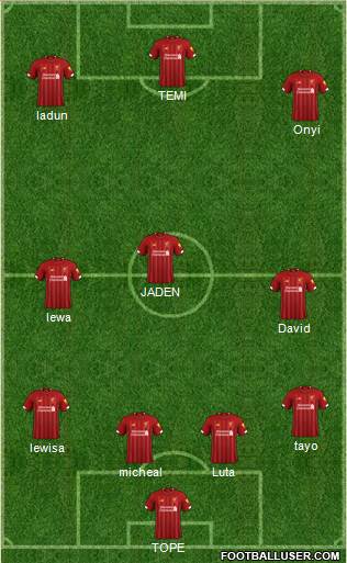 Liverpool Formation 2021