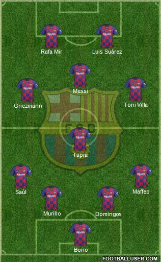 F.C. Barcelona Formation 2021