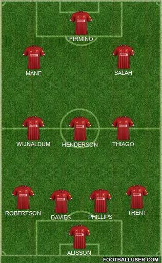 Liverpool Formation 2021