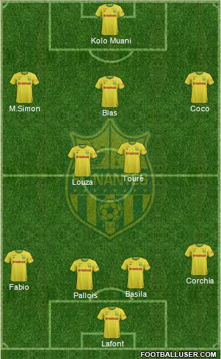 FC Nantes Formation 2021