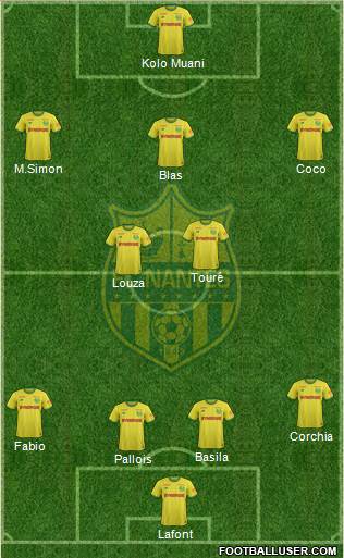 FC Nantes football formation