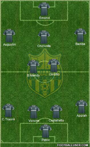 FC Nantes football formation