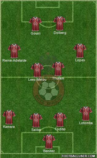 OGC Nice Côte d'Azur football formation