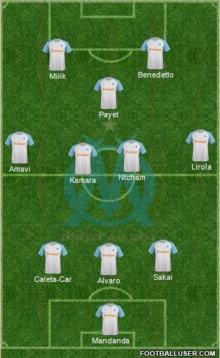 Olympique de Marseille Formation 2021
