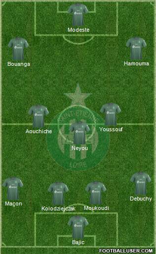 A.S. Saint-Etienne 4-3-3 football formation