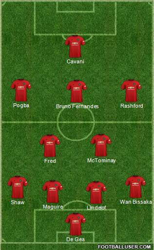 Manchester United Formation 2021