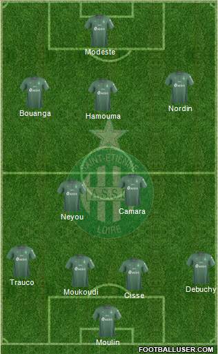 A.S. Saint-Etienne 4-2-3-1 football formation