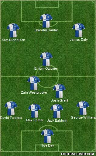 Bristol Rovers Formation 2021