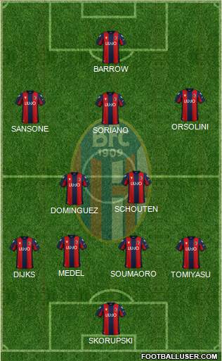 Bologna Formation 2021