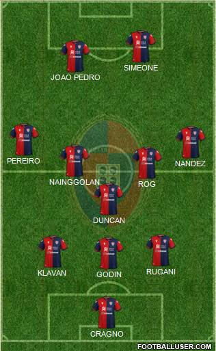 Cagliari Formation 2021