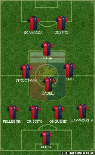 Genoa Formation 2021