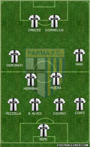 Parma football formation