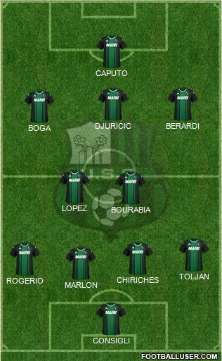 Sassuolo 4-2-3-1 football formation