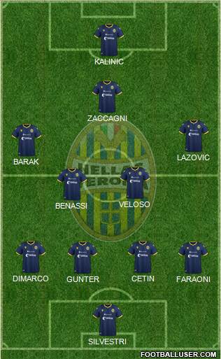 Hellas Verona Formation 2021