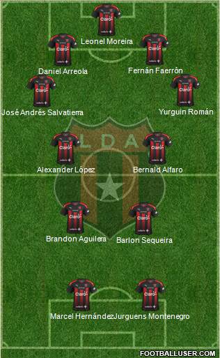 Liga Deportiva Alajuelense football formation