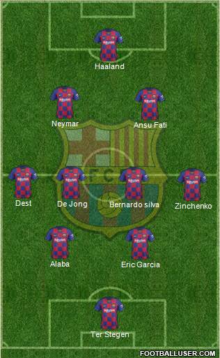 F.C. Barcelona Formation 2021