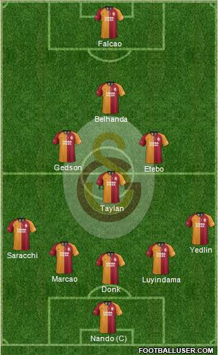 Galatasaray SK Formation 2021