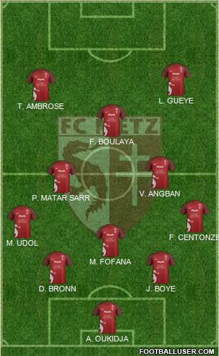 Football Club de Metz Formation 2021