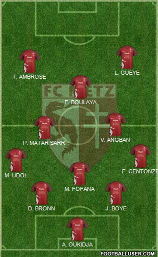 Football Club de Metz 3-5-2 football formation