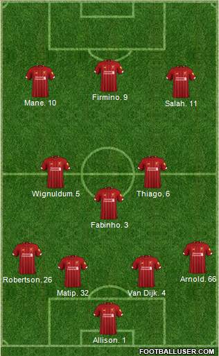 Liverpool Formation 2021