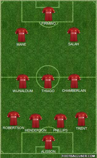 Liverpool Formation 2021