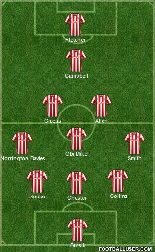 Stoke City 3-5-1-1 football formation