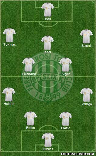 Ferencvárosi Torna Club Formation 2021