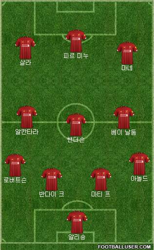 Liverpool Formation 2021