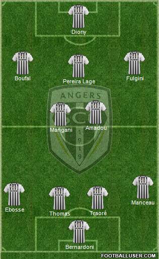 Angers SCO Formation 2021