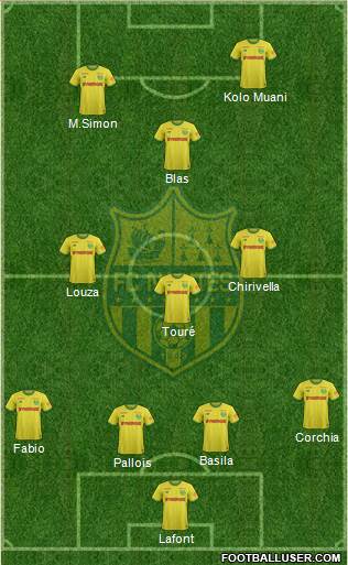FC Nantes Formation 2021