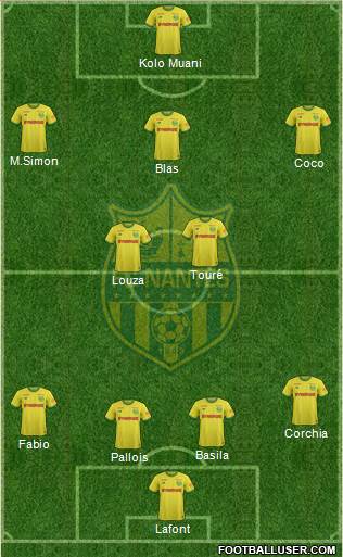FC Nantes Formation 2021
