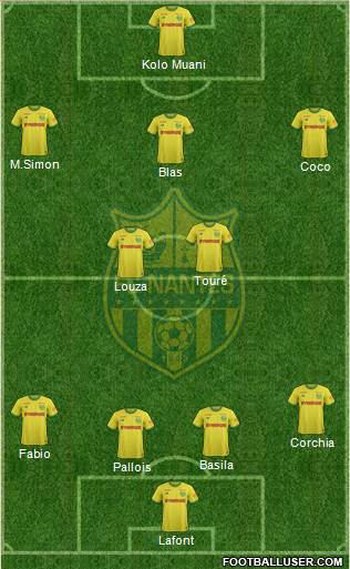 FC Nantes football formation