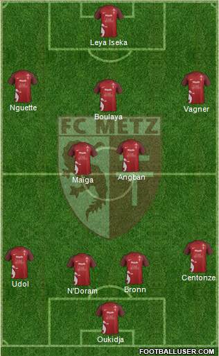 Football Club de Metz football formation