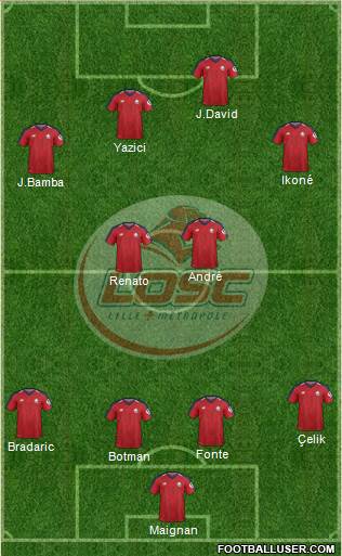 LOSC Lille Métropole Formation 2021