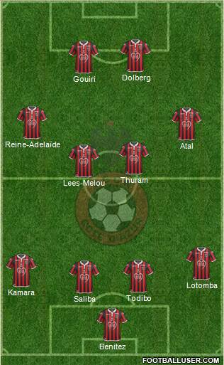 OGC Nice Côte d'Azur football formation