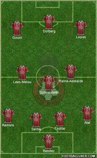 OGC Nice Côte d'Azur football formation