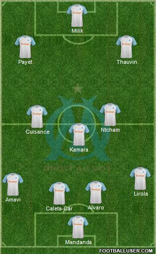 Olympique de Marseille Formation 2021