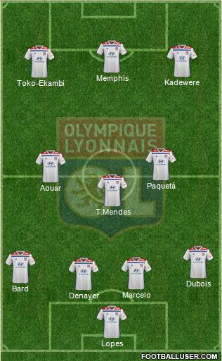 Olympique Lyonnais Formation 2021