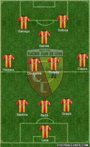 Racing Club de Lens Formation 2021