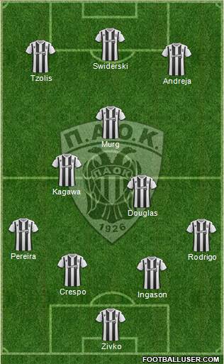 AS PAOK Salonika football formation