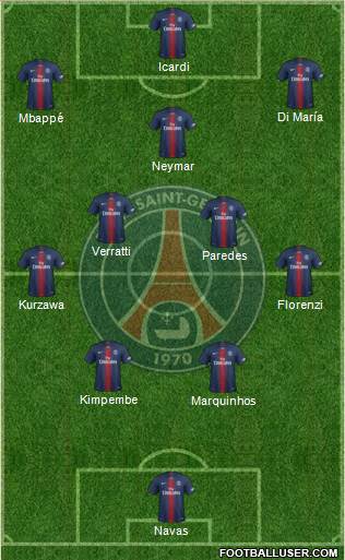 Paris Saint-Germain Formation 2021