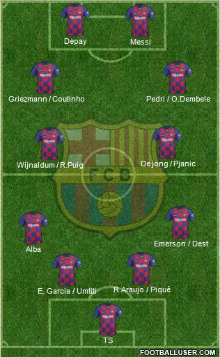 F.C. Barcelona Formation 2021