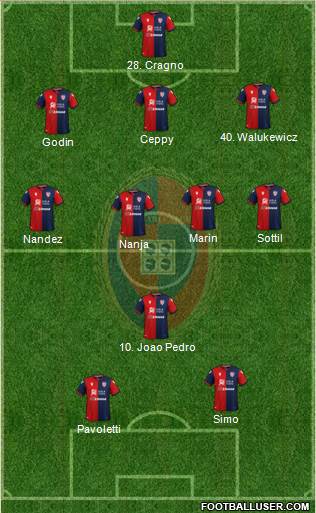 Cagliari Formation 2021