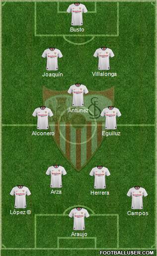 Sevilla F.C., S.A.D. Formation 2021