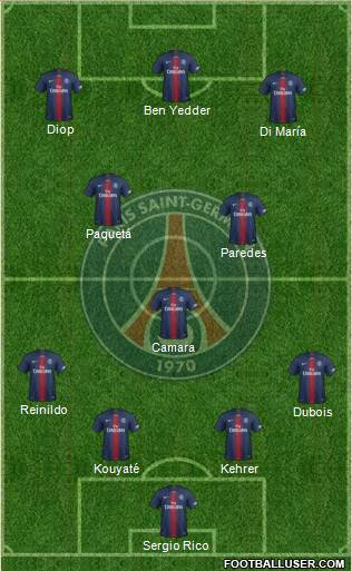 Paris Saint-Germain Formation 2021