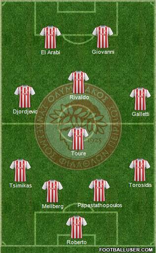 Olympiakos SF Piraeus Formation 2021