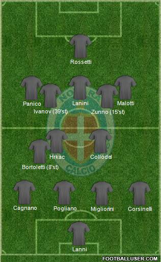 Novara Formation 2021