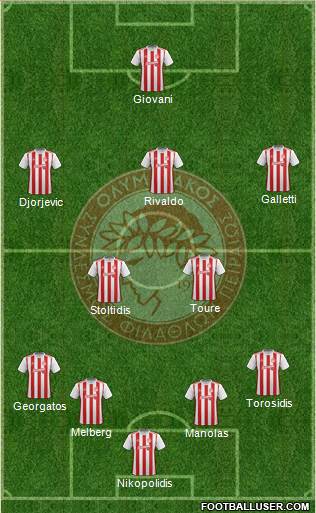 Olympiakos SF Piraeus Formation 2021