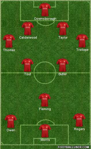 Swindon Town Formation 2021